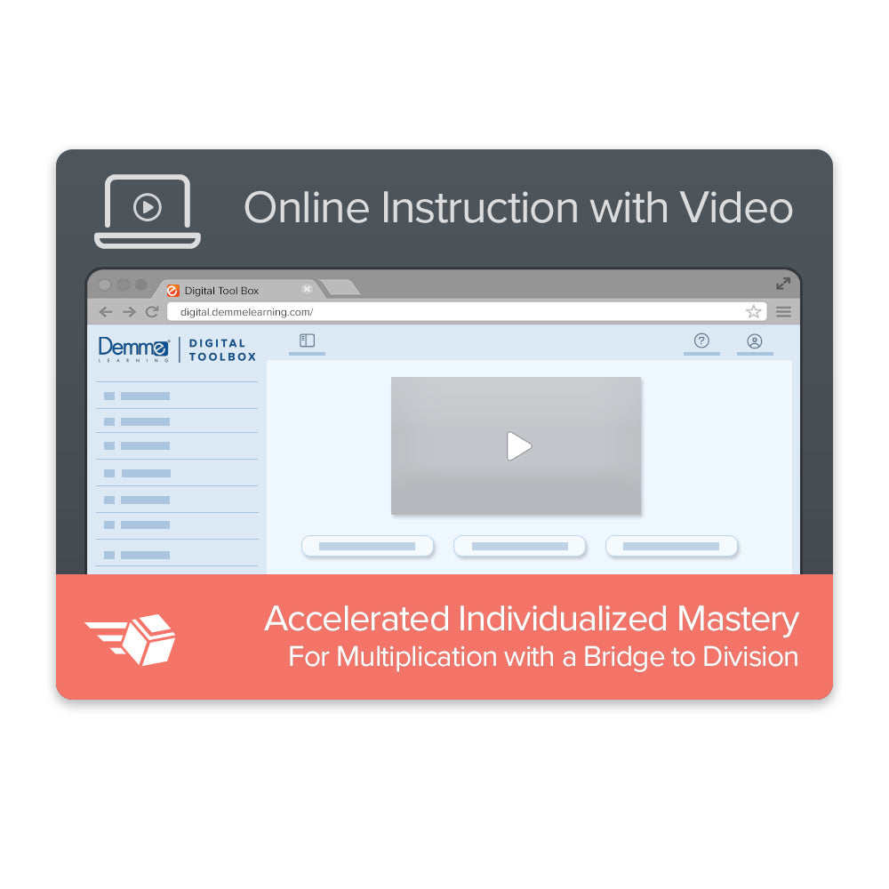 AIM for Multiplication Online Instruction with Video