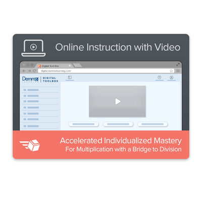 AIM for Multiplication Online Instruction with Video