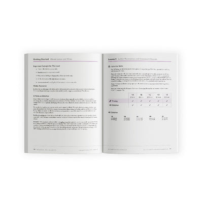 A-Listen and Write Instructor's Handbook
