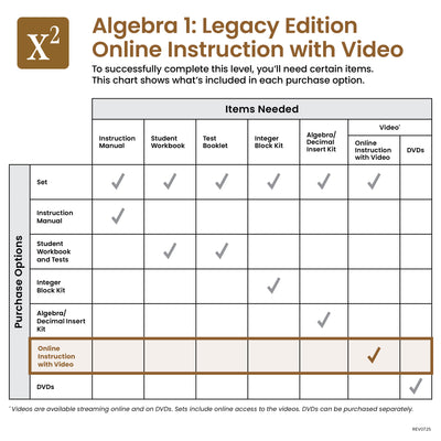 Algebra 1: Legacy Edition Online Instruction with Video