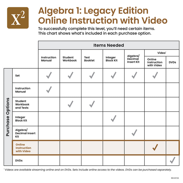 Algebra 1: Legacy Edition Online Instruction with Video