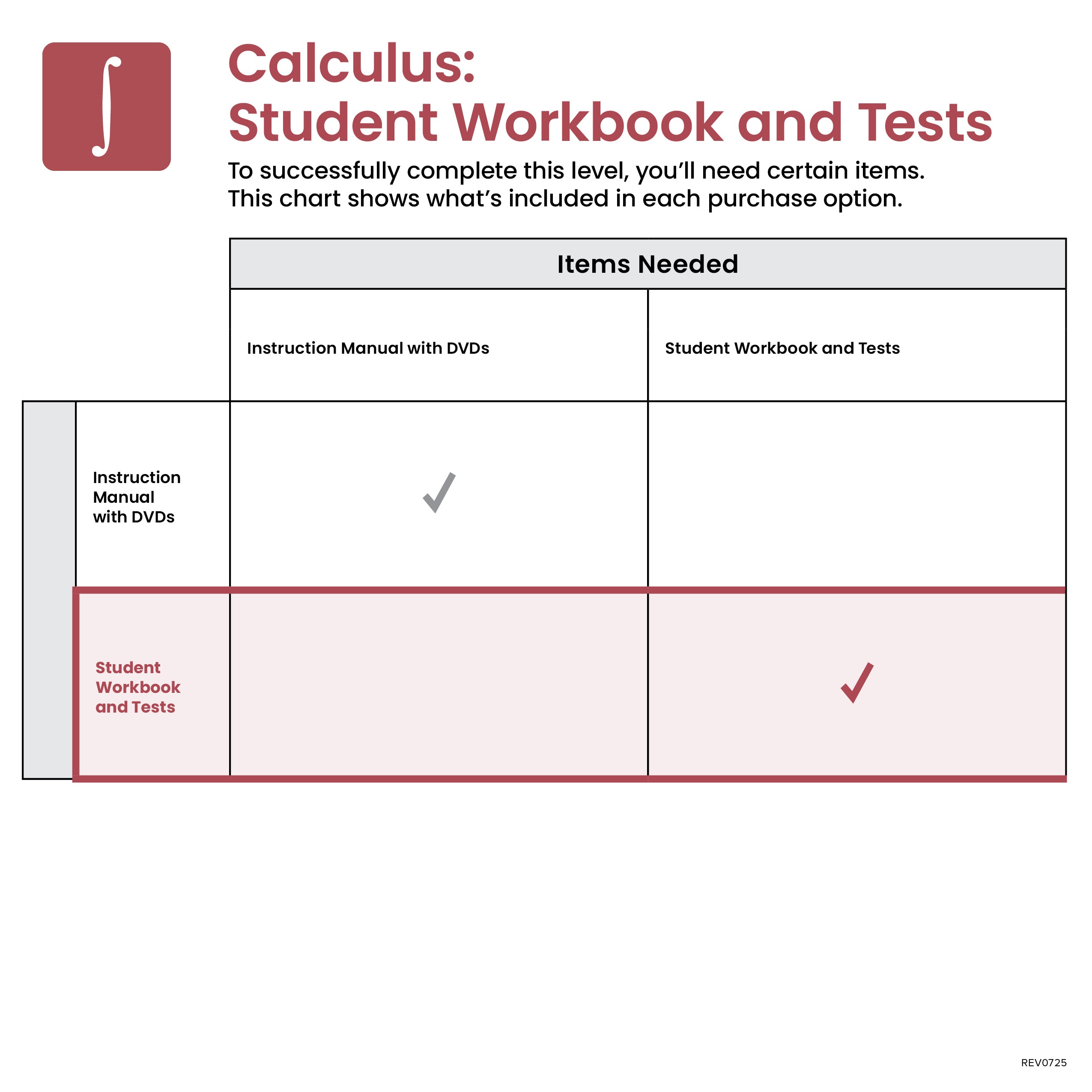 Calculus Student Workbook and Tests - Demme Learning Store