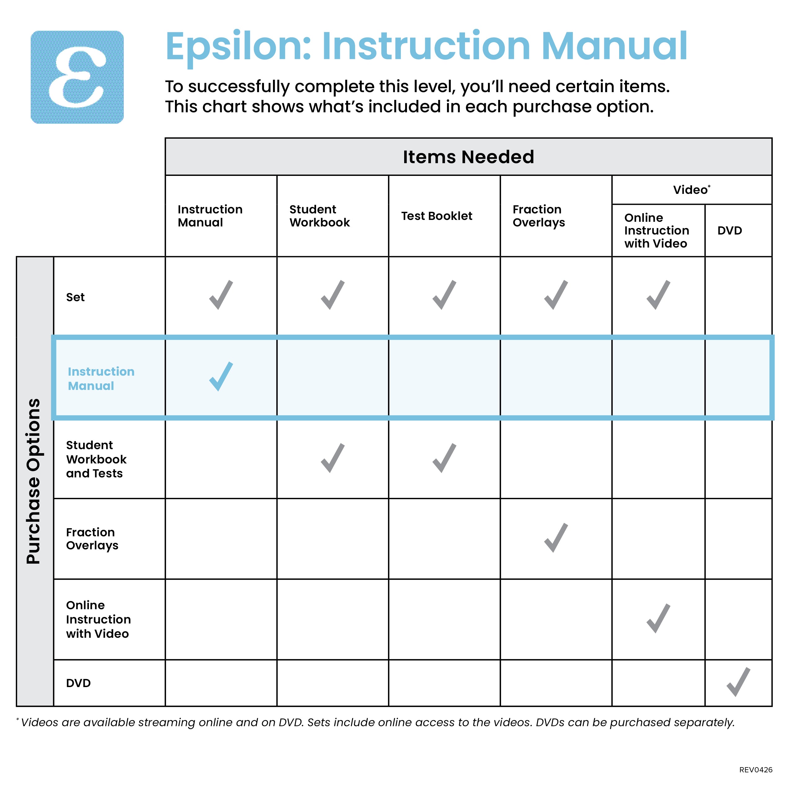 Epsilon Instruction Manual - Demme Learning Store