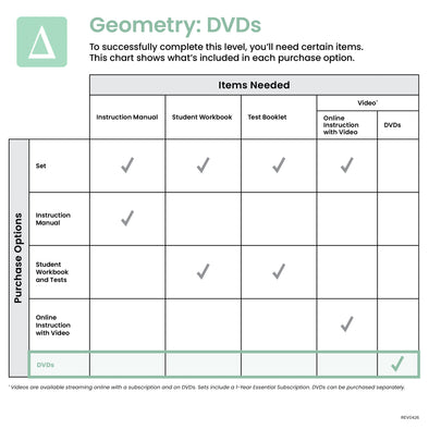 Geometry DVD - Demme Learning Store Geometry DVD - Demme Learning Store