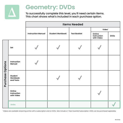 Geometry DVD - Demme Learning Store