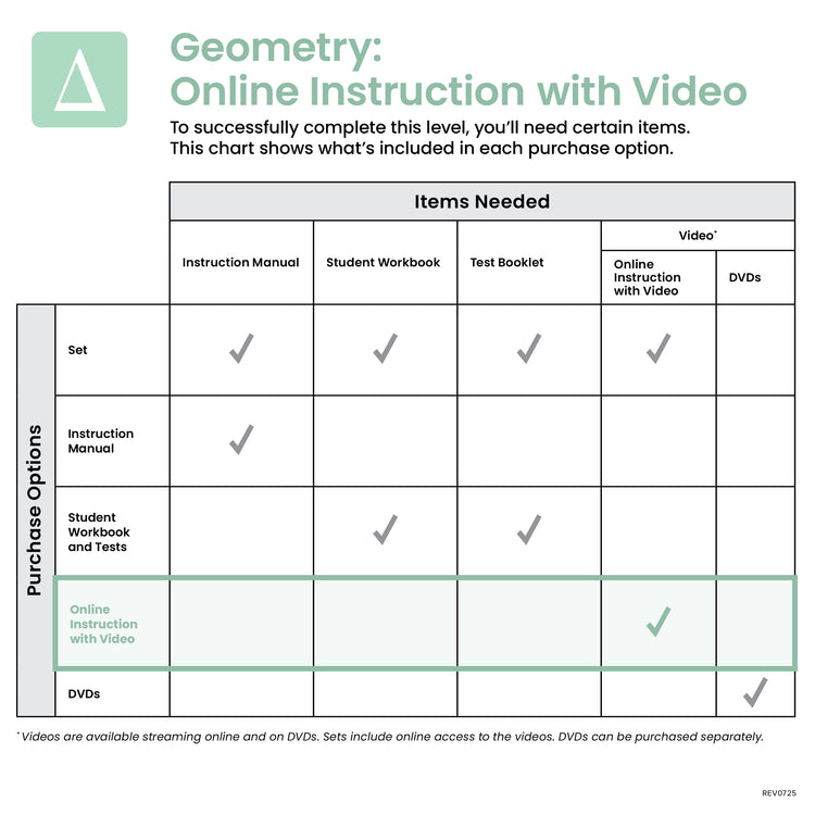 Geometry Online Instruction with Video