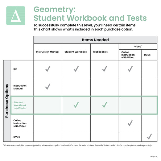Geometry Student Workbook and Tests - Demme Learning Store
