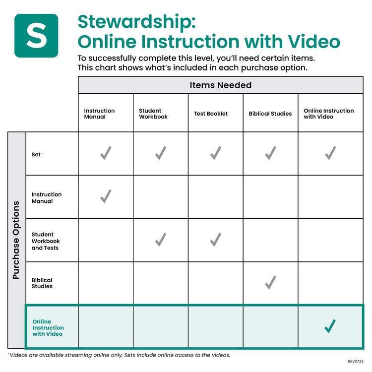 Stewardship (2nd Ed.) Online Instruction with Video
