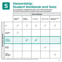 Stewardship (2nd Ed.) Student Workbook