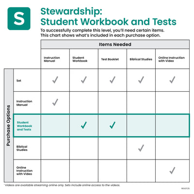 Stewardship (2nd Ed.) Student Workbook
