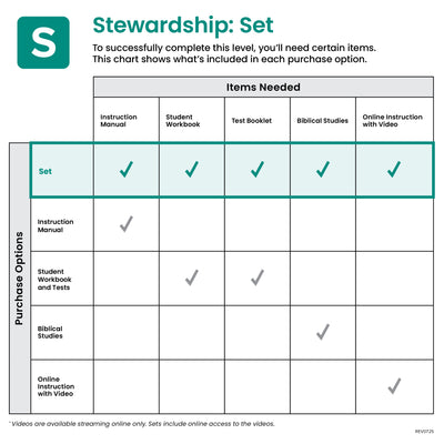 Stewardship (2nd Ed.) Set