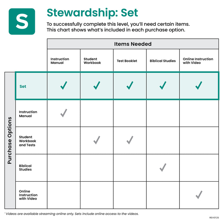 Stewardship (2nd Ed.) Set