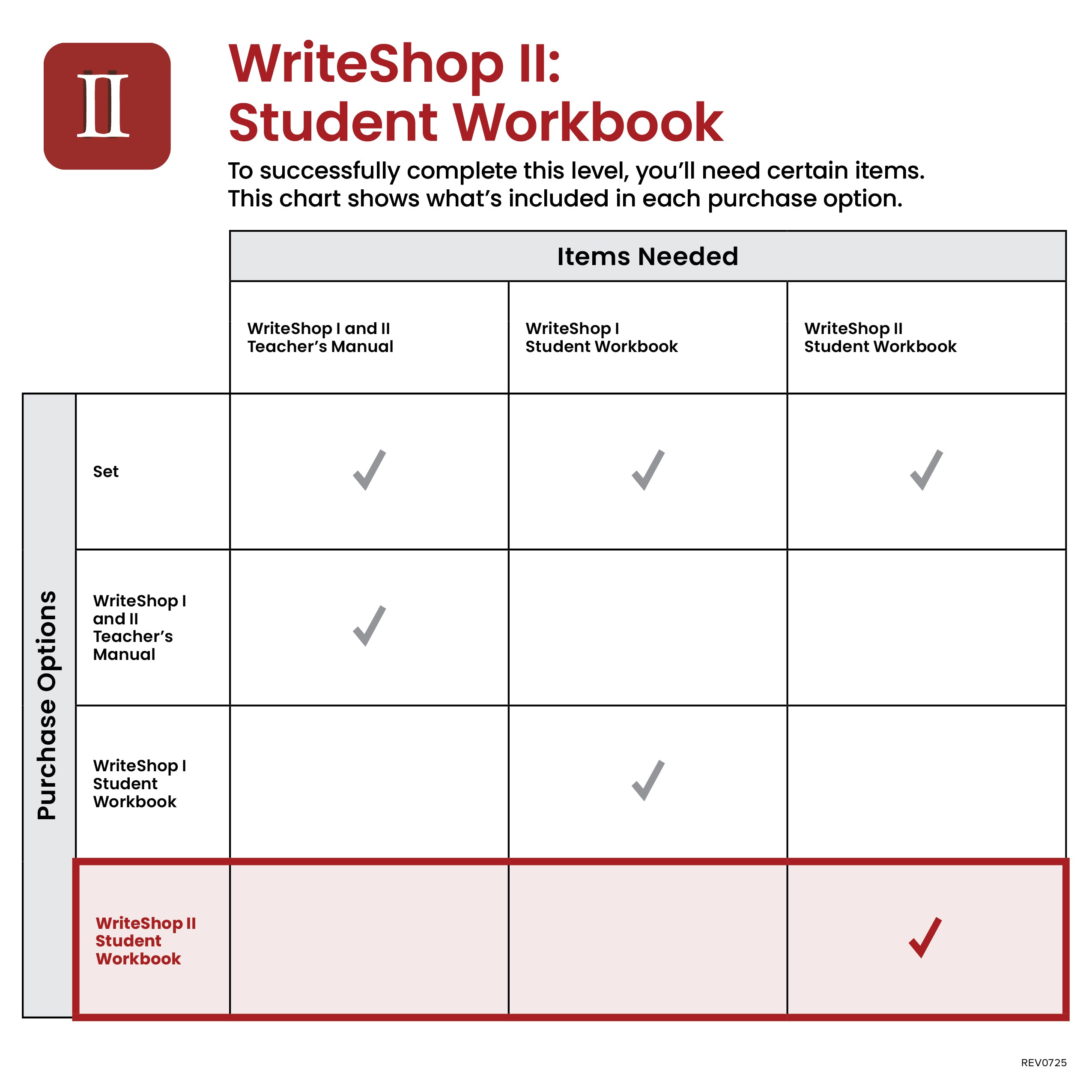 WriteShop II Student Workbook - Demme Learning Store
