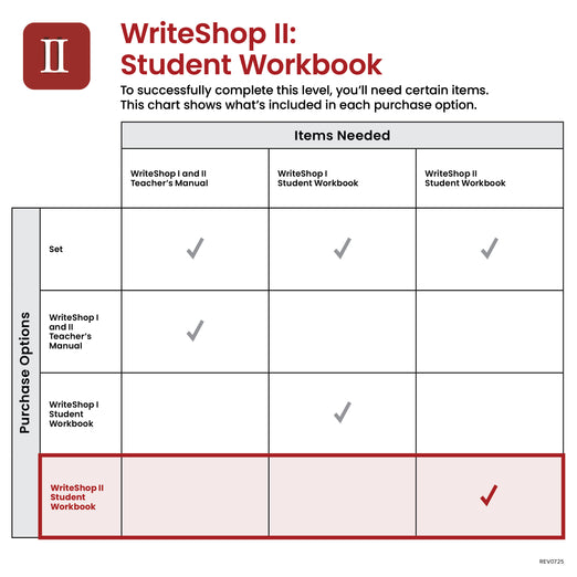 WriteShop II Student Workbook - Demme Learning Store