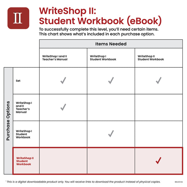 Pd Writeshop WriteShop II Student Workbook (ebook) - Demme Learning Store