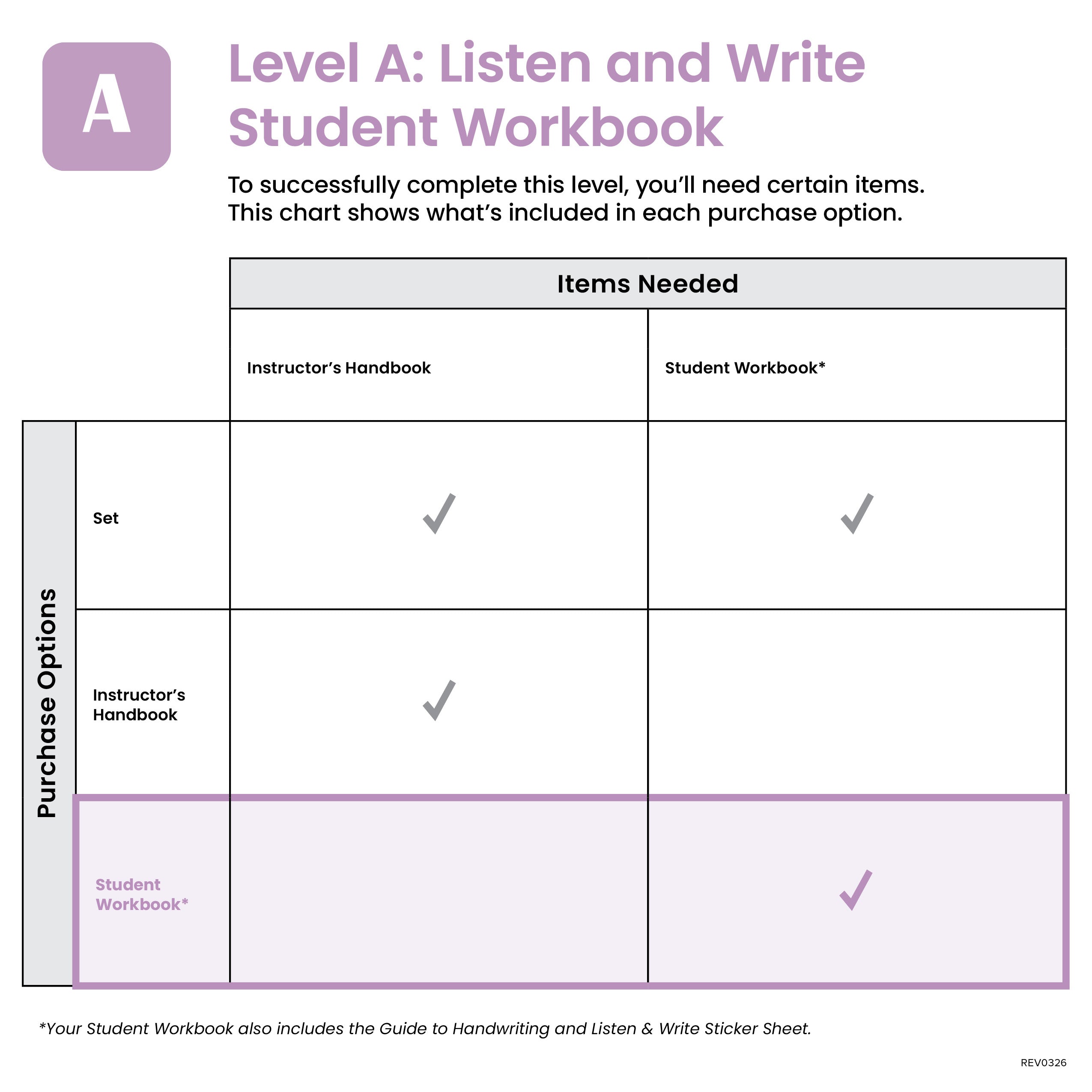 A-Listen and Write Student Workbook - Demme Learning Store