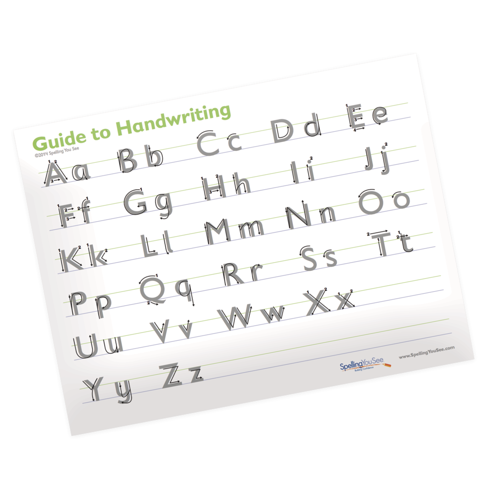 Guide to Handwriting